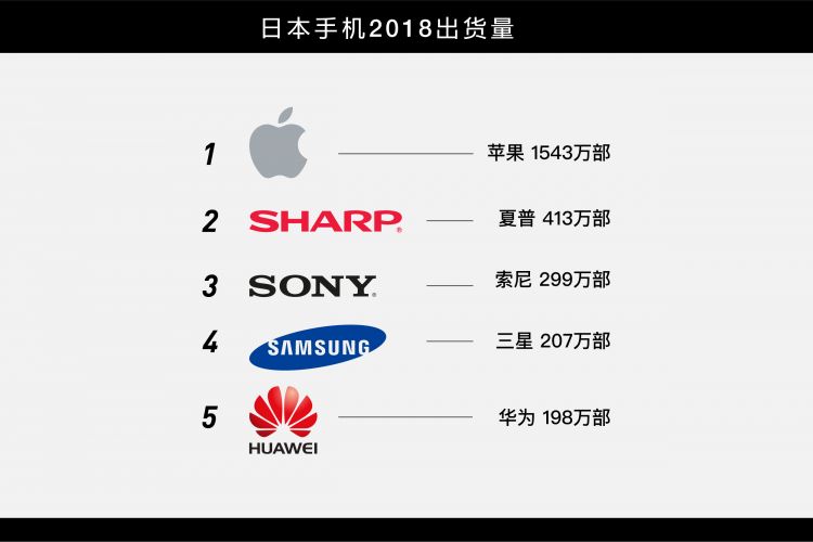中日两国年轻人,到底有什么不同? 中日两国年轻人,到底有什么不同?