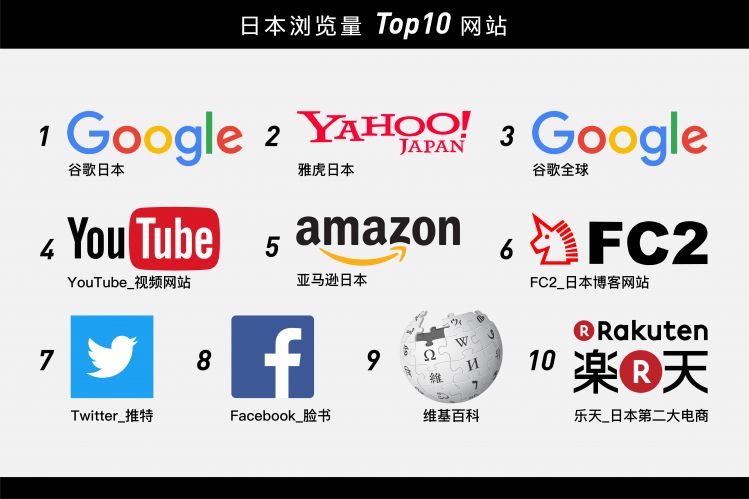 中日两国年轻人,到底有什么不同? 中日两国年轻人,到底有什么不同?