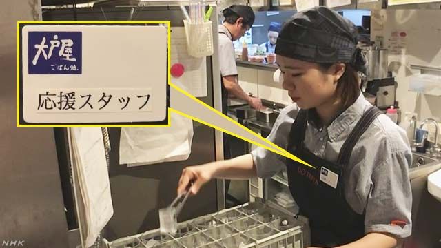 日本出现企业“评分”APP——对雇佣双方来说是好事吗？