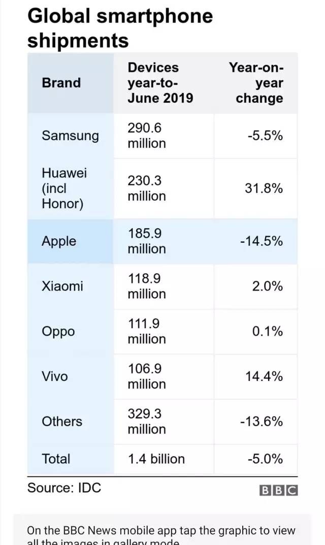 新iPhone来了，日本网友的吐槽也不会迟到！