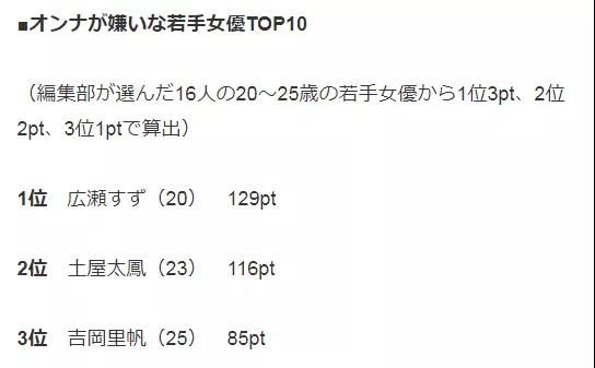 男神收割机的她，最近被日本网友骂惨了…难道努力也有错？