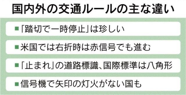 明明是绿色信号灯 为什么只有日本称之为 青信号 蓝色信号灯 日本通