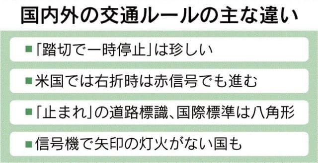 明明是绿色信号灯，为什么只有日本称之为“青信号（蓝色信号灯）”？