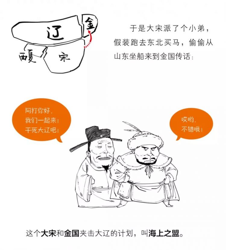 笑出腹肌的口碑奇书看半小时漫画通五千年历史