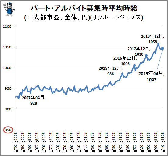 “低工资国家”日本的未来：没有外国劳动者，日本便利店将无法正常运营