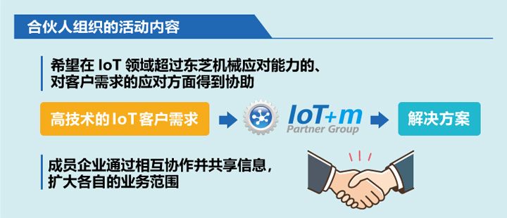 日本东芝宣布将正式启动面向IoT开发服务的合伙人组织 日本东芝宣布将正式启动面向IoT开发服务的合伙人组织