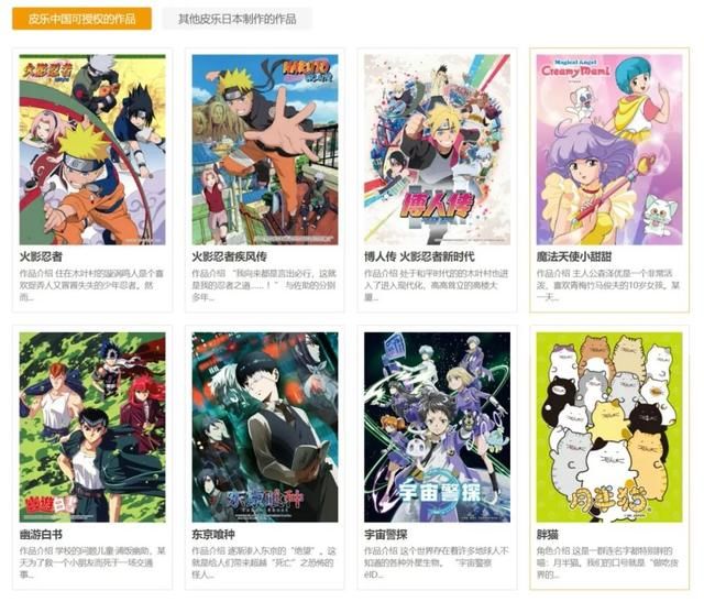 火影忍者等IP在中国,如何变现?皮乐中国这样说 火影忍者等IP在中国,如何变现?皮乐中国这样说