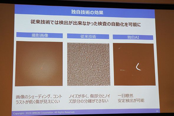 欧姆龙公司面向制造业研发AI技术，提高查找“残次品”精确度