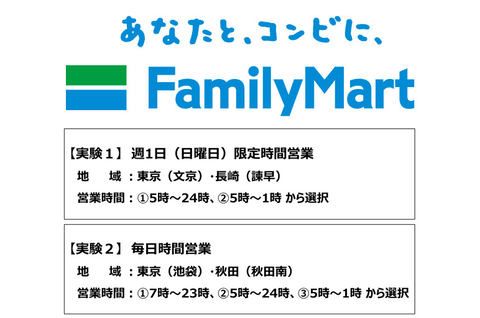 为摆脱便利店行业的经营危机,7-11和全家便利店采取截然相反的应对措施 为摆脱便利店行业的经营危机,7-11和全家便利店采取截然相反的应对措施