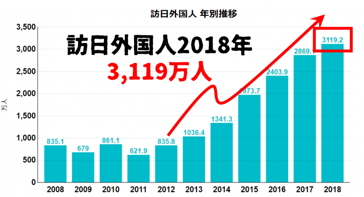 不堪入境游客之扰，日本人逐渐远离“京都游”