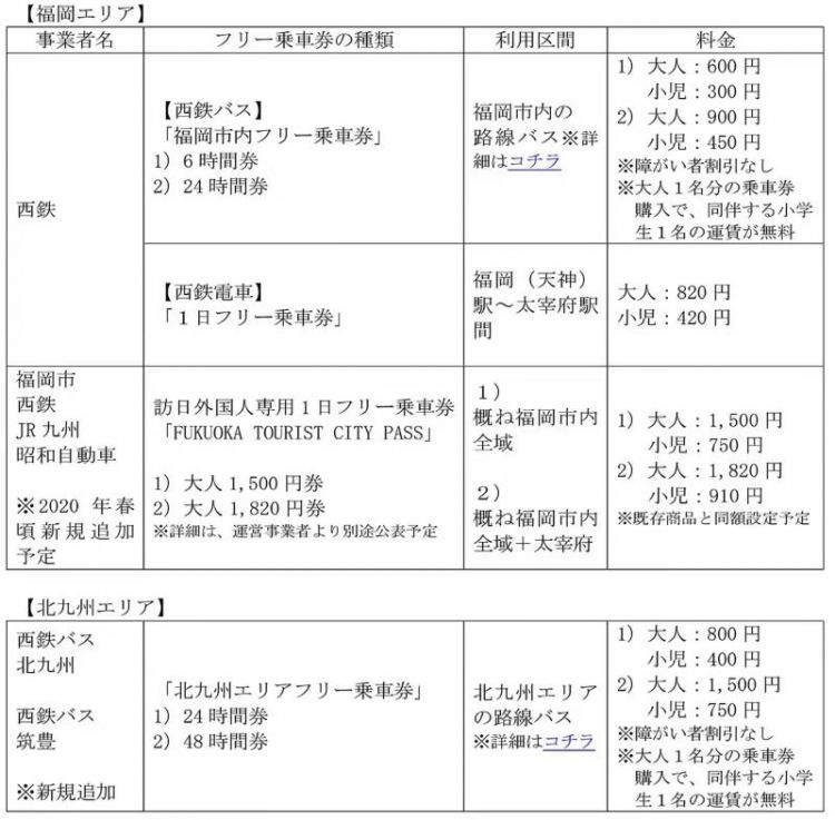 丰田、JR西日本强强联手，福冈、北九州“my route”来袭！