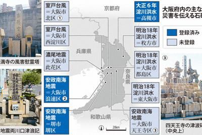 日本28个自治团体率先采取温室效应对策，以实现“2050年碳排放为零”目标