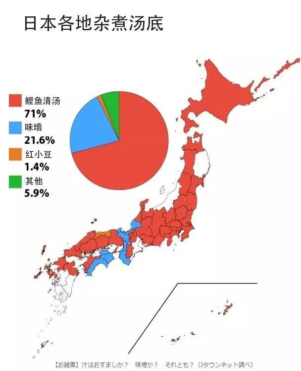 日本人过年必吃的料理，想不到居然这么危险！