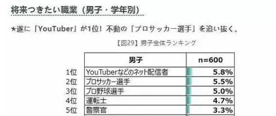 中日韩对比，我们的足球差距到底在哪里？