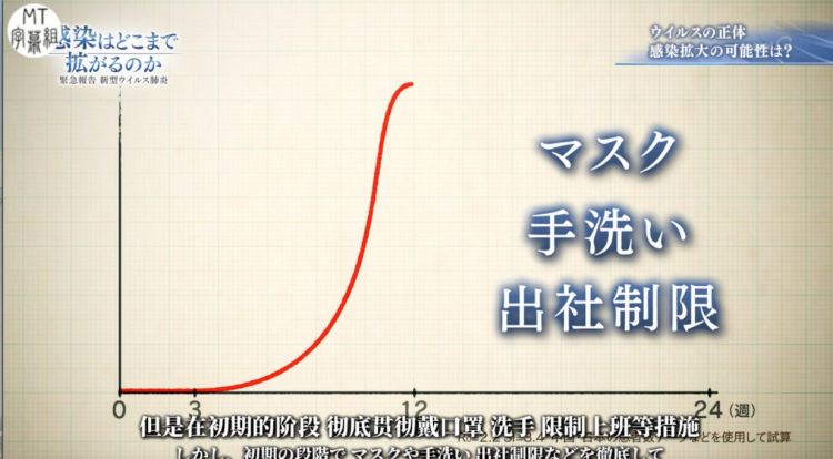 日本拍了第一部新型肺炎纪录片