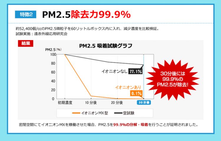 这些日本产品并不能预防新冠肺炎，别瞎买！