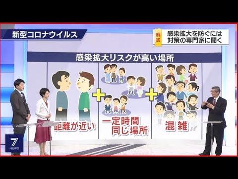 从消灭改为抑制，日本抗疫未来1到2周是关键