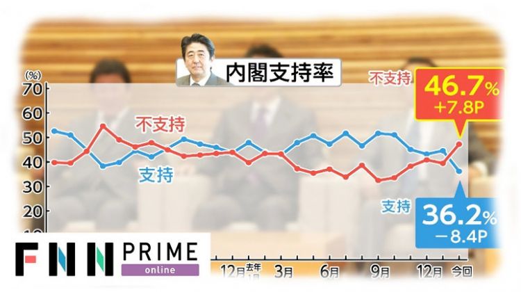 日本出台《新冠肺炎对策基本方针》，强调不准欺凌“中国儿童”