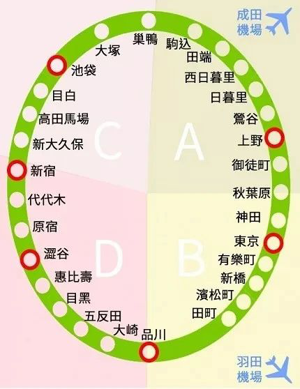 日本旅行住哪里？新手东京自由行住宿攻略