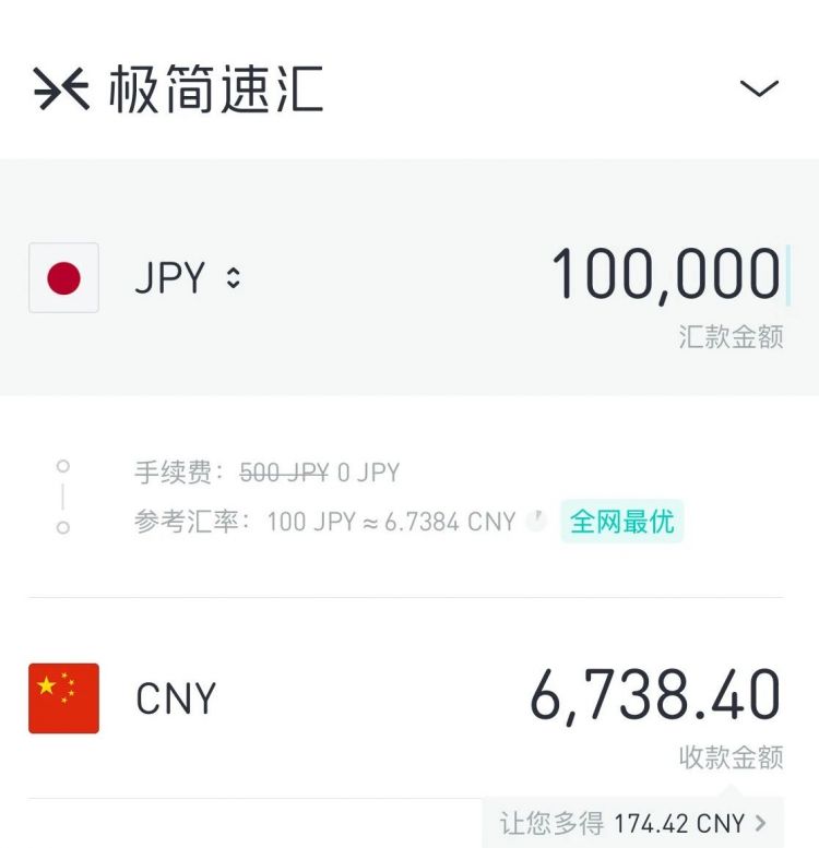 日元暴涨：为什么疫情越严重，日元却越上升？