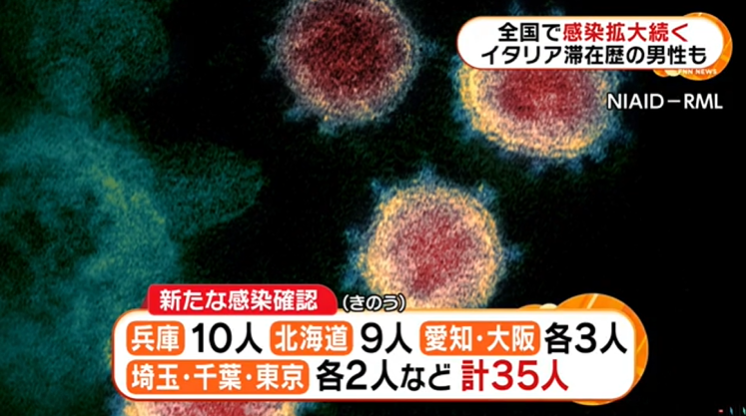 日本昨日新增35例新冠肺炎确诊病例，出现多名海外输入感染者，国内累计确诊712人