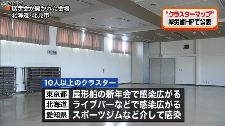 日本有10个都道府县出现群体感染事件，涉及15个不同场所和地区