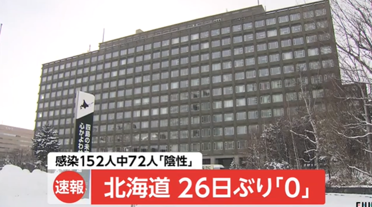 日本昨日新增44例新冠肺炎确诊病例，北海道首次零新增，东京感染者超100人