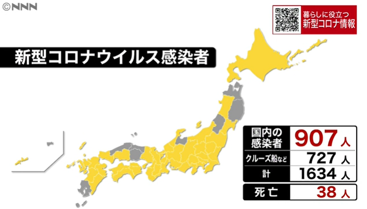 日本昨日新增41例新冠肺炎确诊病例，国内累计923人，海外输入患者持续增加