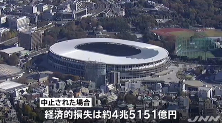 东京奥运会推迟一年，日本经济损失或将高达6408亿日元