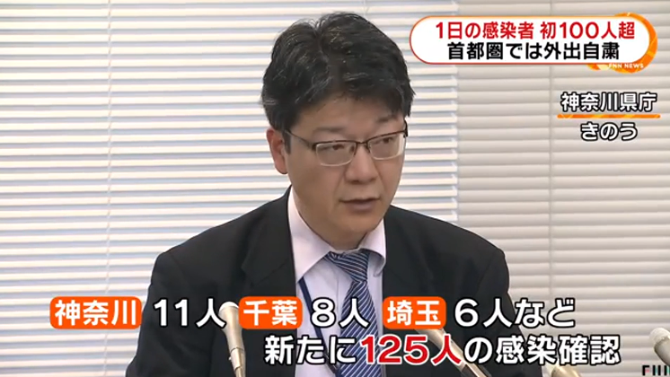 日本首次单日确诊过百！昨日新增125例，多地创确诊新高，首都东京戒严