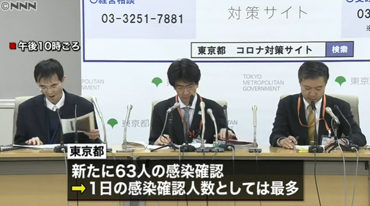 日本首次单日新增确诊超200人，较昨日几近翻倍，东京千叶出现群体感染事件