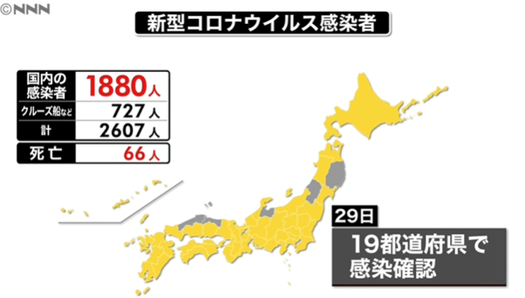 日本昨日确诊169例，连续三天新增过百，东京累计确诊已达430人