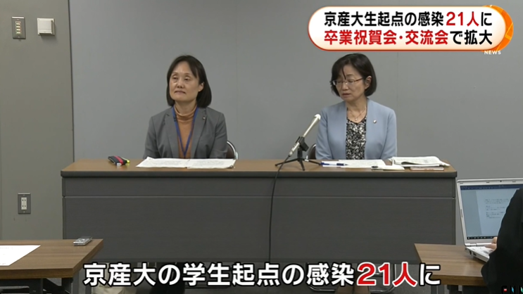 日本昨日新增76例确诊病例，京都产业大学爆发群体感染，患者已扩散至多地