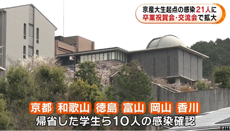 日本昨日新增76例确诊病例，京都产业大学爆发群体感染，患者已扩散至多地