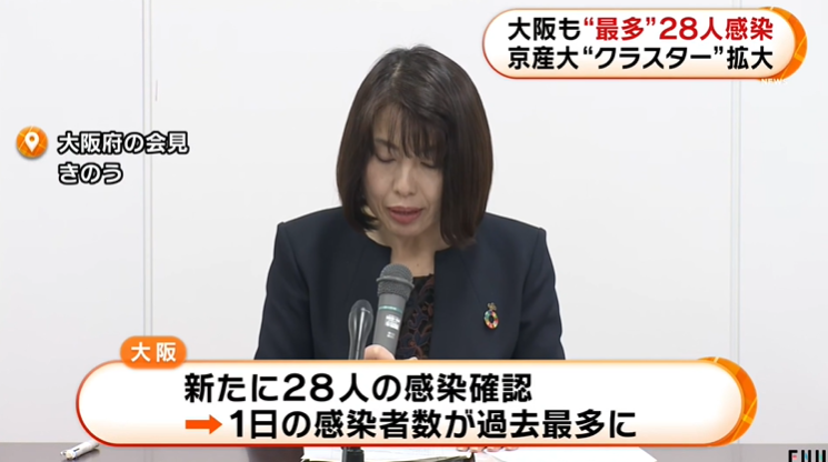 日本单日新增超200人！东京六成新患者感染途径未知，国内累计突破2000人