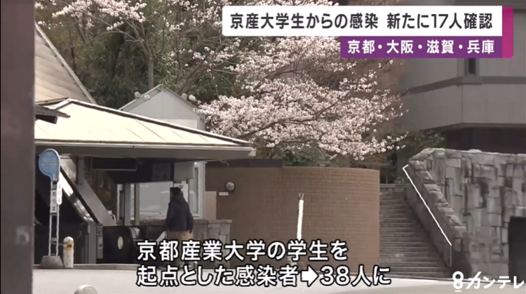 日本单日新增超200人！东京六成新患者感染途径未知，国内累计突破2000人