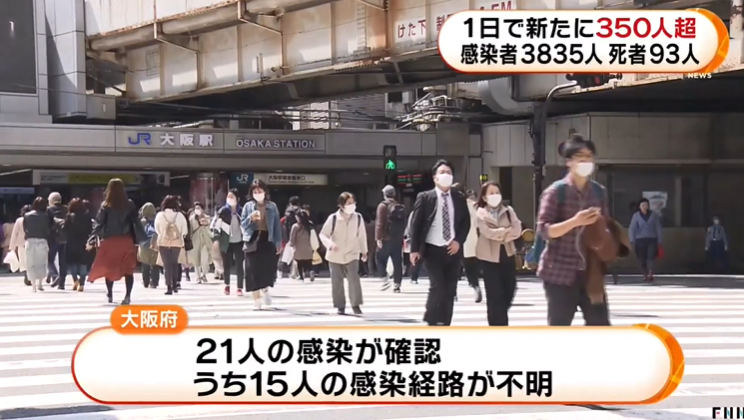 日本昨日新增360例确诊病例，连续三天日增超300人，东京累计确诊超过1000人