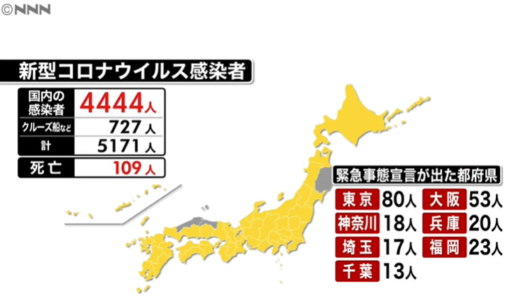 日本昨日新增362例确诊病例，超6成患者来自紧急事态宣言对象地区