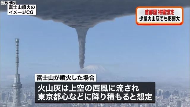 日本发表富士山爆发预测报告是在“吹哨”？