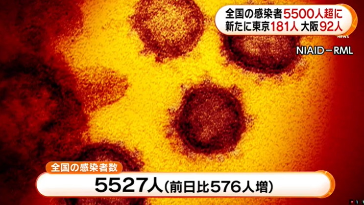 日本昨日新增576例确诊病例，刷新日增之最，爱知、京都主动要求进入紧急事态