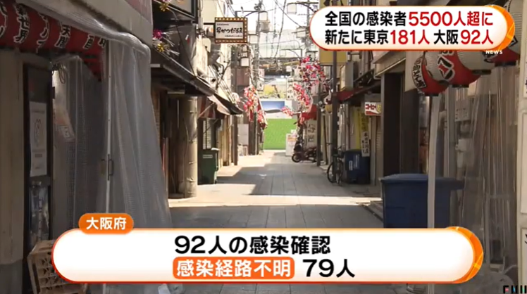 日本昨日新增576例确诊病例，刷新日增之最，爱知、京都主动要求进入紧急事态