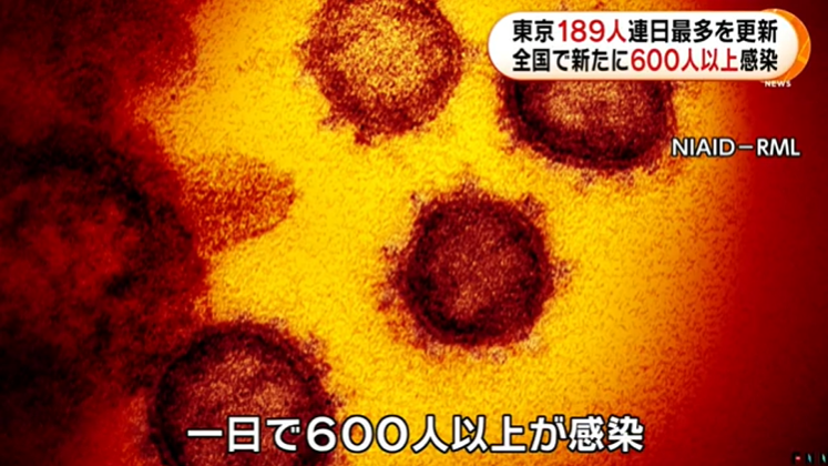 单日确诊首超600人！日本昨日新增634例确诊病例，国内患者突破6000人