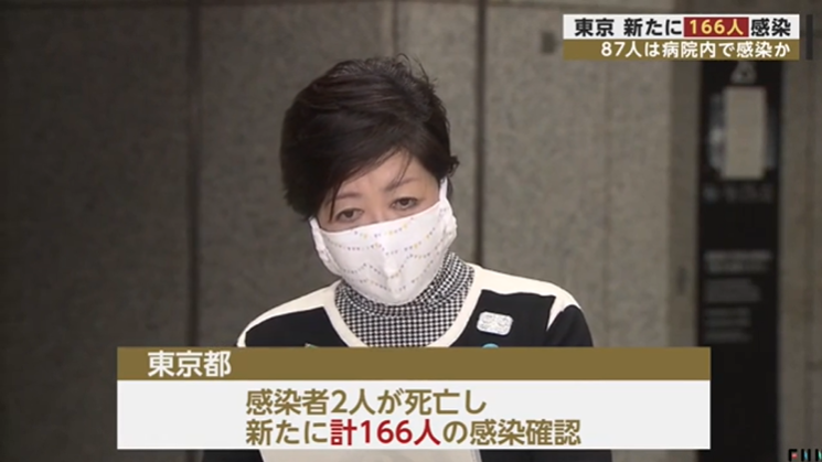 日本昨日新增499例确诊病例，累计已超7000人，东京医院疑再爆发群体感染