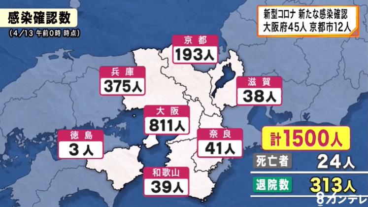 日本昨日新增499例确诊病例，累计已超7000人，东京医院疑再爆发群体感染