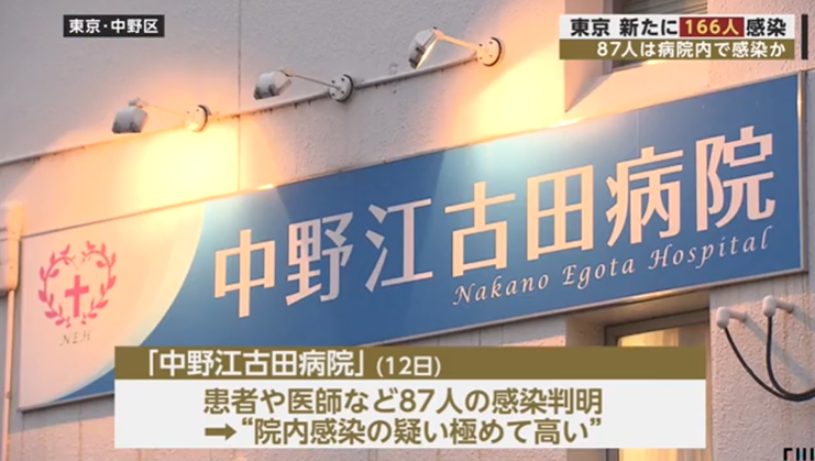 日本昨日新增499例确诊病例，累计已超7000人，东京医院疑再爆发群体感染