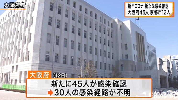 日本昨日新增499例确诊病例，累计已超7000人，东京医院疑再爆发群体感染