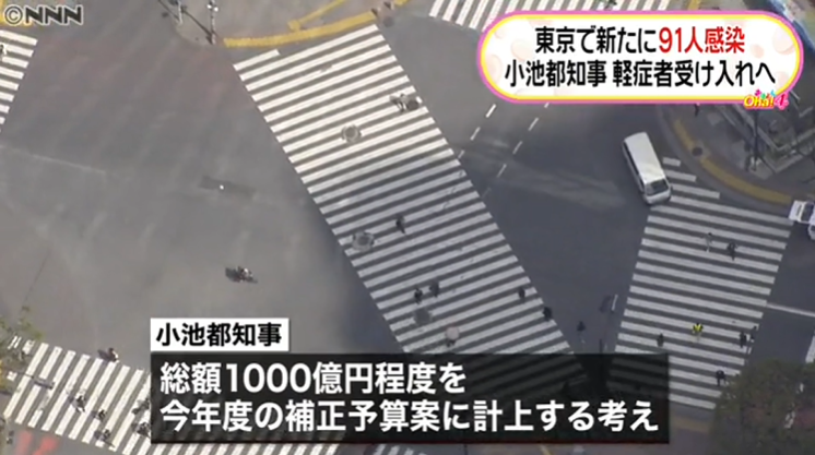 日本昨日新增294例确诊病例，东京一周内日增首次少于100人，冲绳离岛首次确诊