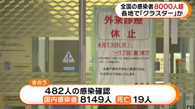 日本新冠肺炎确诊超过8000人，昨日单日新增482例，多地疑似出现群体感染