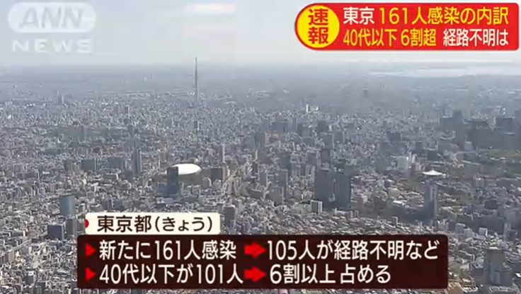 日本新冠肺炎确诊超过8000人，昨日单日新增482例，多地疑似出现群体感染