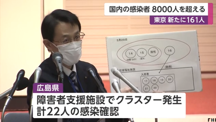 日本新冠肺炎确诊超过8000人，昨日单日新增482例，多地疑似出现群体感染